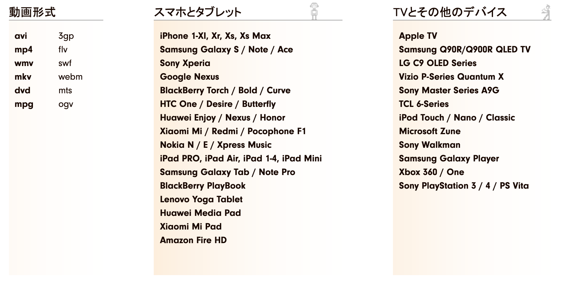 Windows10対応の無料で使えるdvdコピーフリーソフト 大人になれる本